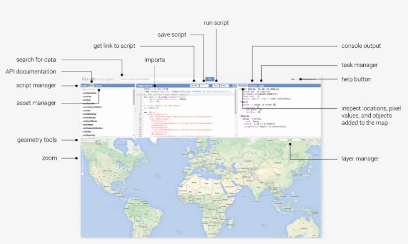 Code Editor, transparent png #8896159