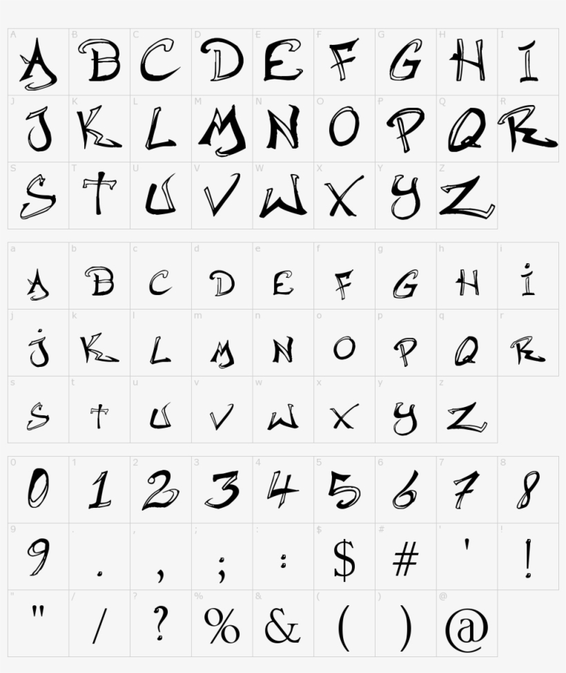 Hip Hop Font Generator - Hip Hop Font Numbers, transparent png #8898101