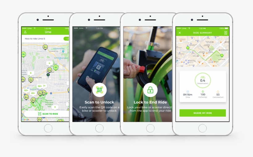 How It Works - Iphone, transparent png #8899649