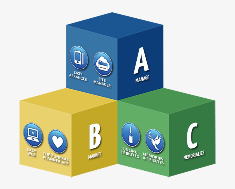 How Does The 100% Money Back Guarantee Work, transparent png #891615