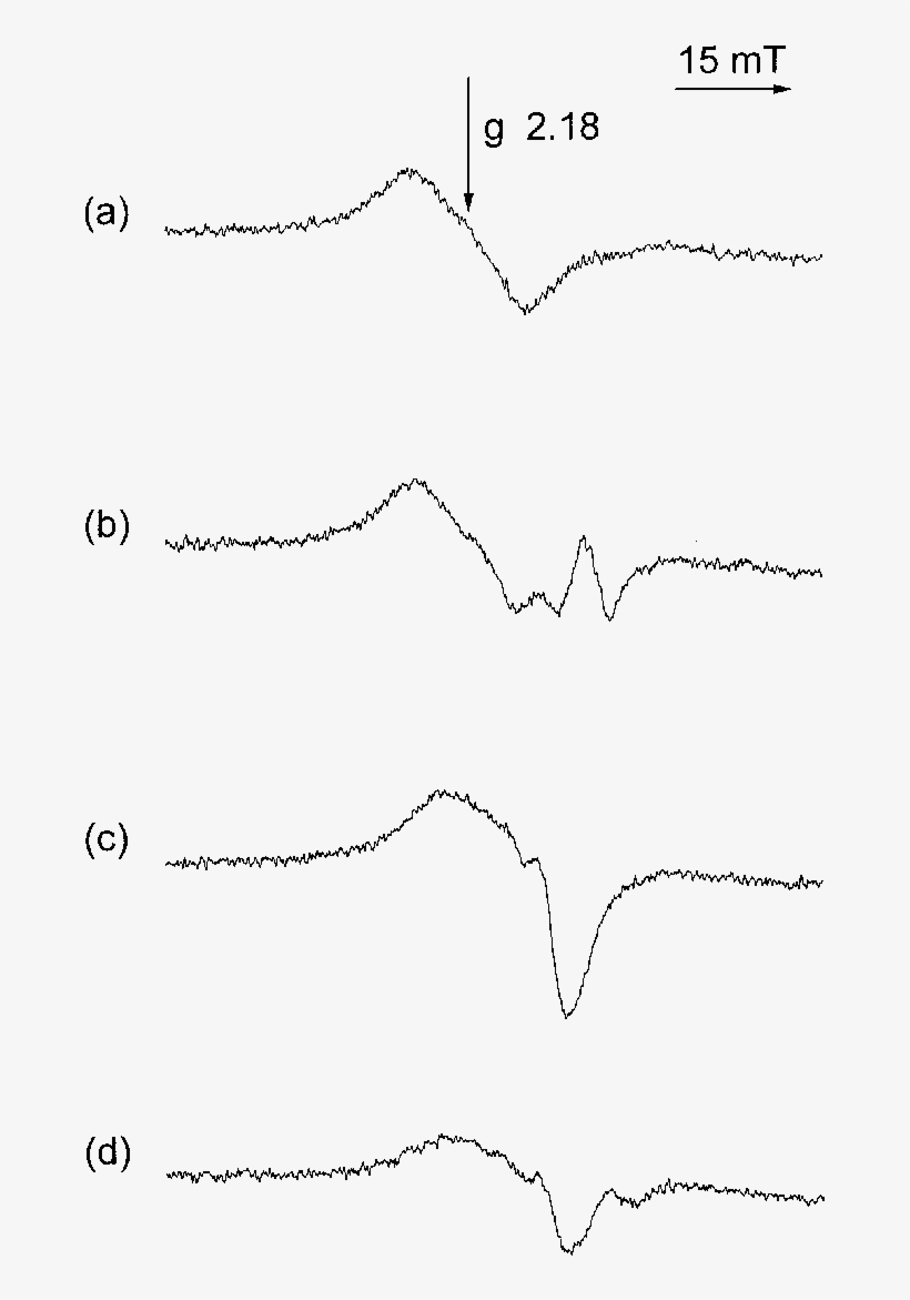 Epr Spectra Of Cu Reduction By Dopa Epr Spectra Of - Diagram, transparent png #893199