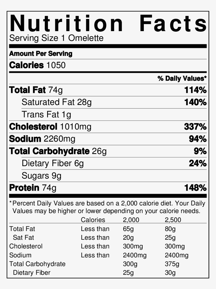 Chicken Fajita Omelette Chicken Fajita Omelette - Raw Organic Cocoa Butter Wafers, Unrefined, Non-deodorized,, transparent png #893313