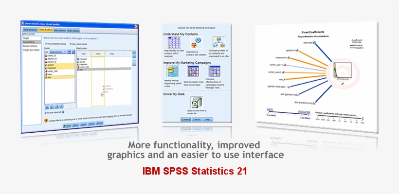 Ibm Spss Statistics 20 Overview Graphic - Statistical Spss, transparent png #893786
