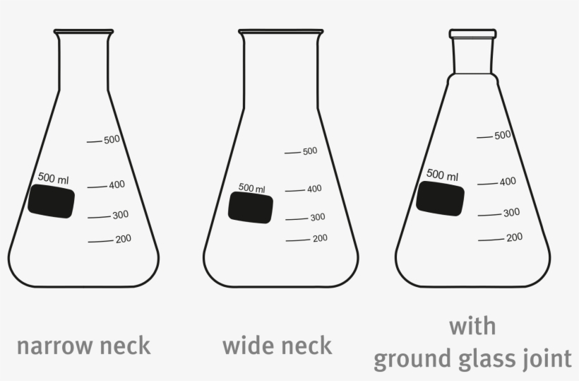 Open - Diagram, transparent png #893844