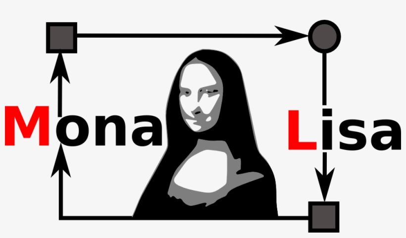 Monalisa Project Website At Sourceforge - La Mona Lisa Logo, transparent png #894144
