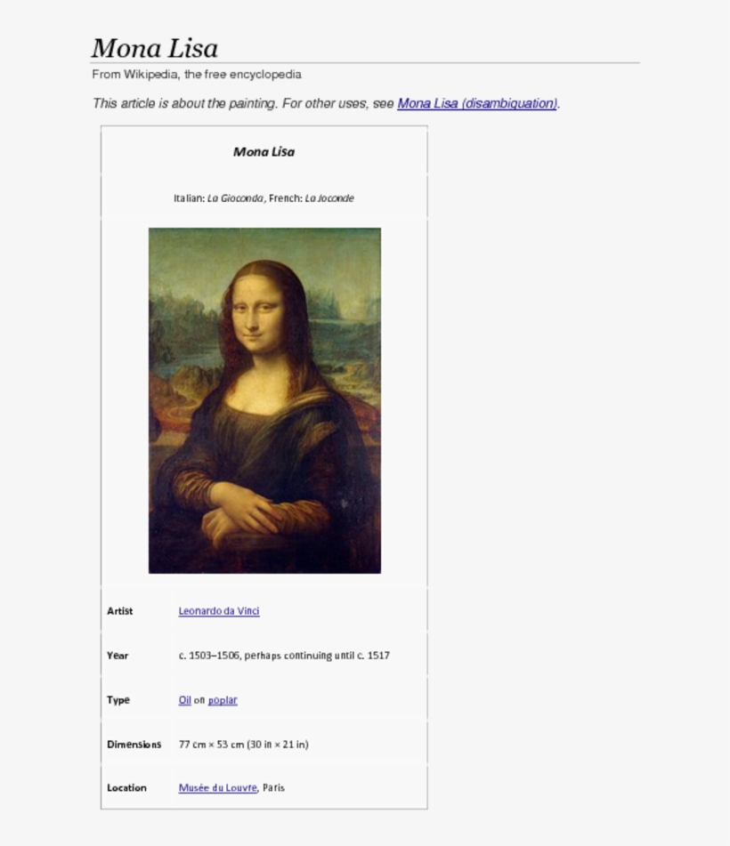 Leonardo Da Vinci Original Mona Lisa Free Transparent Png Download Pngkey