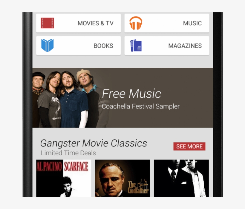 Godfather, Widescreen [dvd, 2004], transparent png #895011