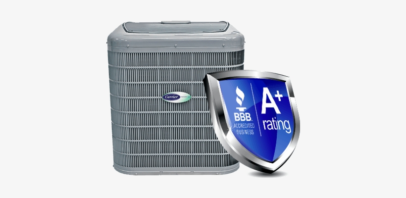 Burkholder's Heating & Air Conditioning - Furnace, transparent png #895389