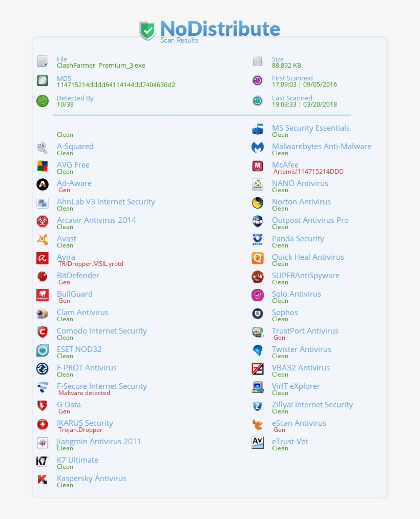 Direct Image Link - Скрытое Удаленное Управление Компьютером, transparent png #897820
