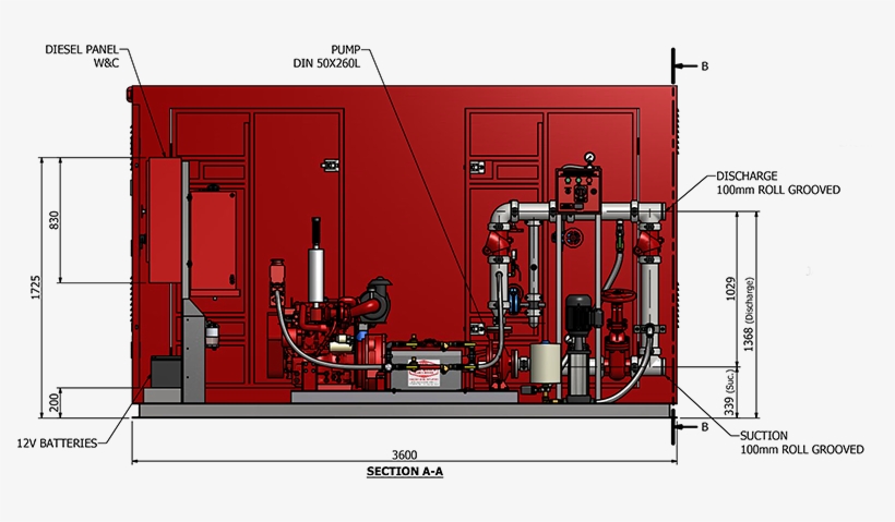 Fire Hydrant Installation - Diagram Of Fire Hydrant System, transparent png #898125