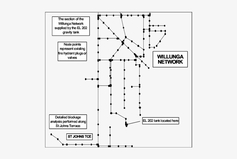 Diagram Of The Entire Willunga Network With Fire Hydrant - Pipe, transparent png #898370