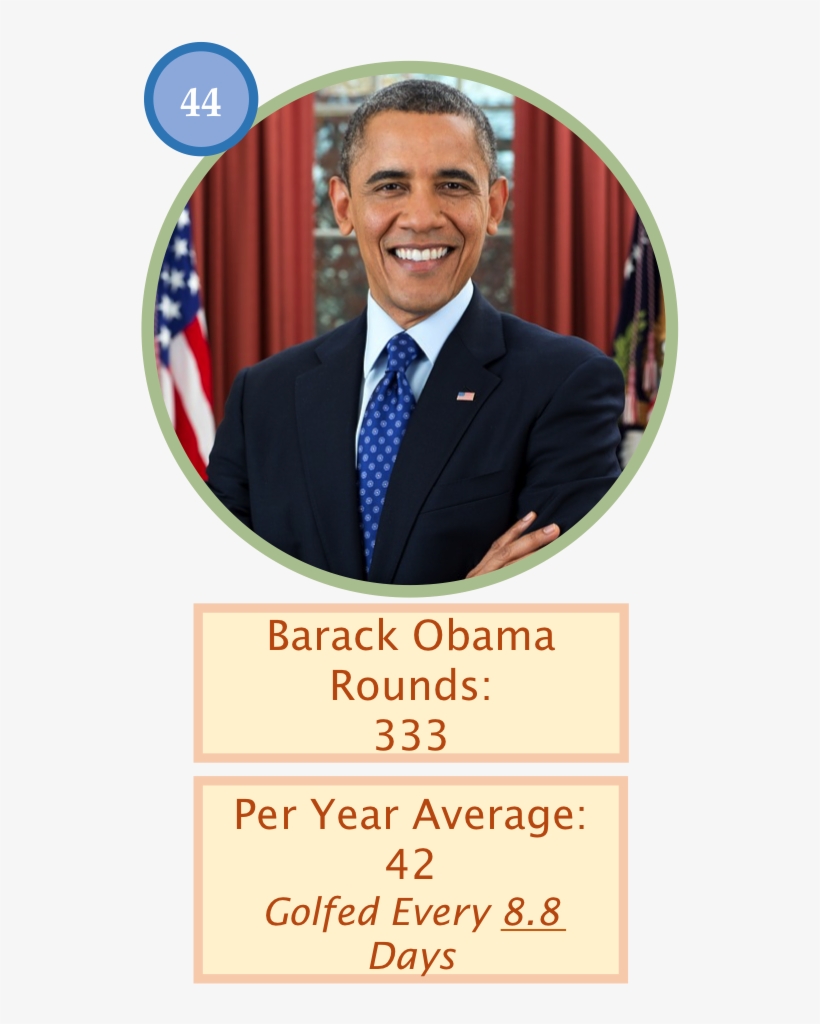 Obama Golf Count - 2 Barack Obama, transparent png #8900136