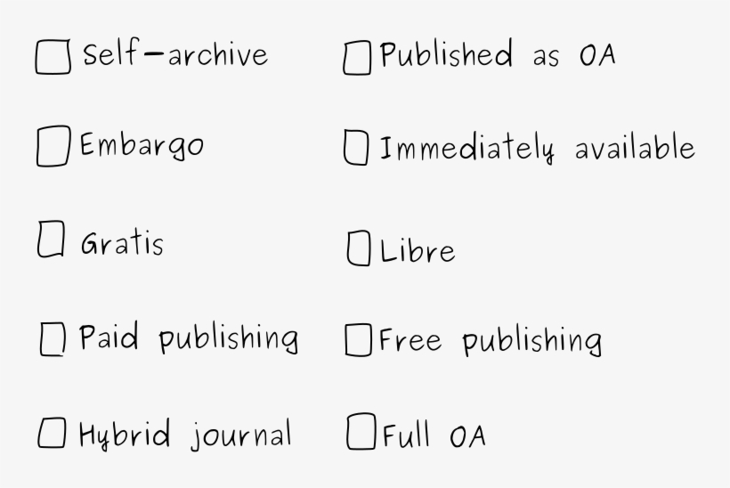 How Open Can Open Access Be - Cite The Criminal Code Of Canada, transparent png #8903315
