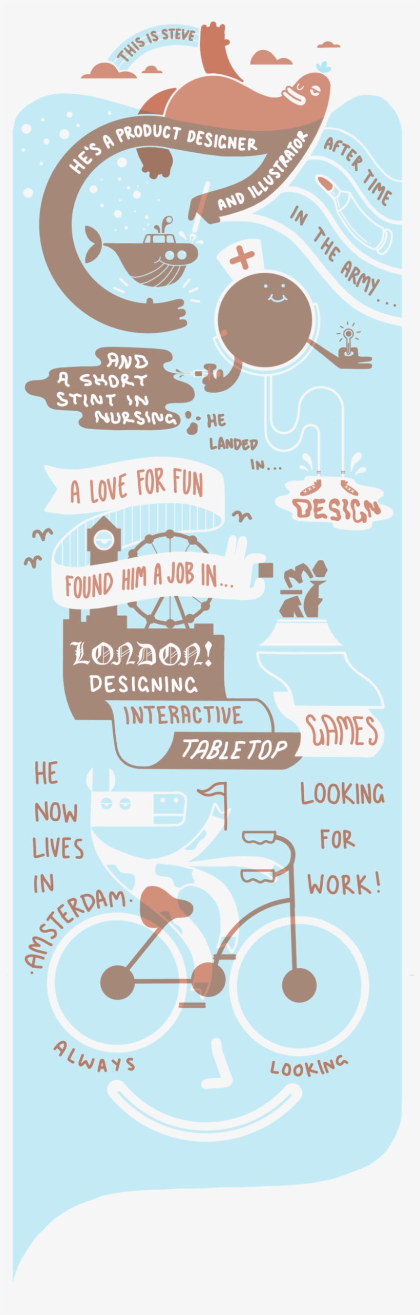 Who That's Steve, transparent png #8905907