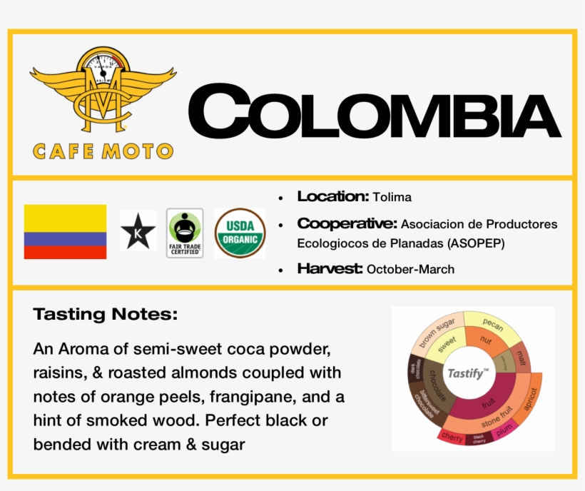Colombia-tolima - Organic Certification, transparent png #8907388