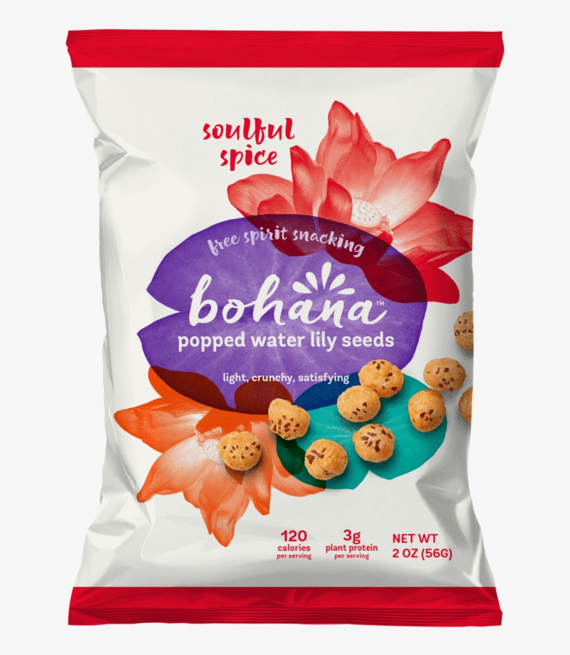 Popped Water Lily Seeds, transparent png #8907428