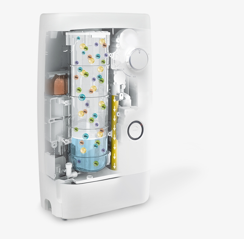Coway Lily Water Processor - Coway Lily, transparent png #8907674