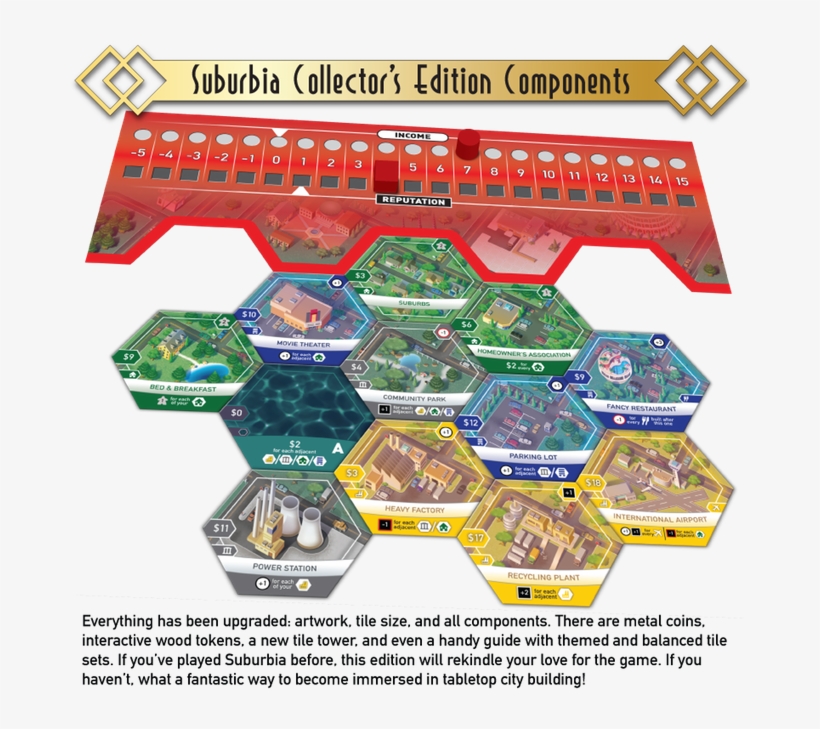 Suburbia Collector's Edition, transparent png #8909443
