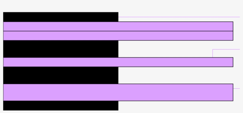 Old Fox - Lilac, transparent png #8910205