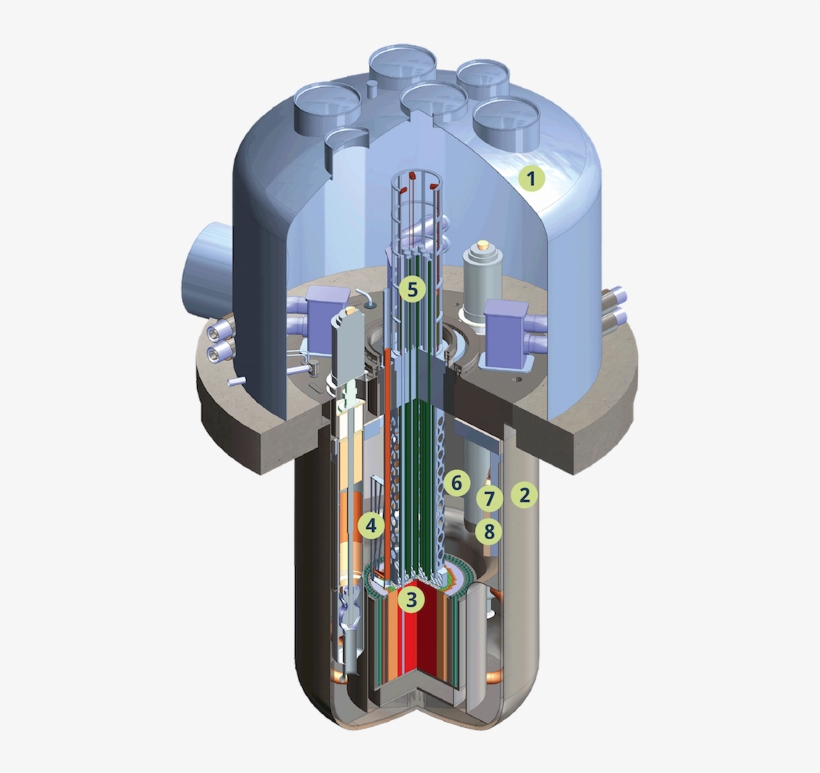 Mou Signed For Development Of World-first Nuclear Reactor - Nuclear Reactor Cross Section, transparent png #8910333