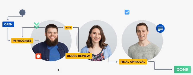 Dropbox Team In Jira Process - Company, transparent png #8911047