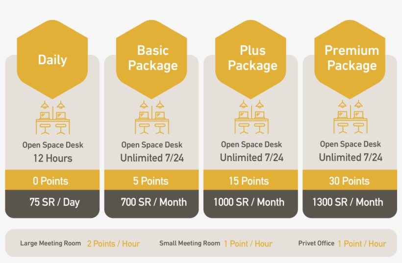 Features - Graphic Design, transparent png #8915496