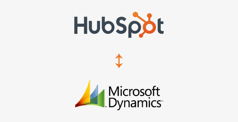 Dynamics Hubspot - Microsoft Dynamics Crm, transparent png #8915580