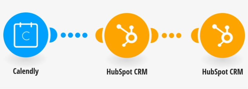 Create Hubspot Crm Contacts From New Calendly Events - Google Contacts, transparent png #8915730