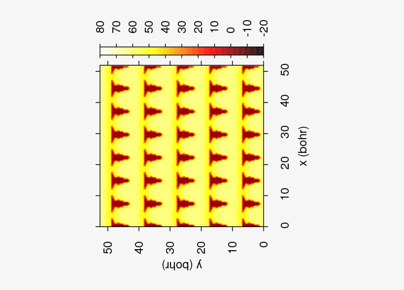 Jobt182 Results Alas110 - Number, transparent png #8917353