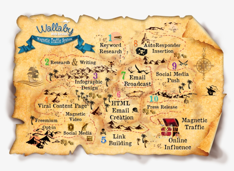 Treasure Map To Magnetic Traffic, By Nathan Woodbury - Calligraphy, transparent png #8918623
