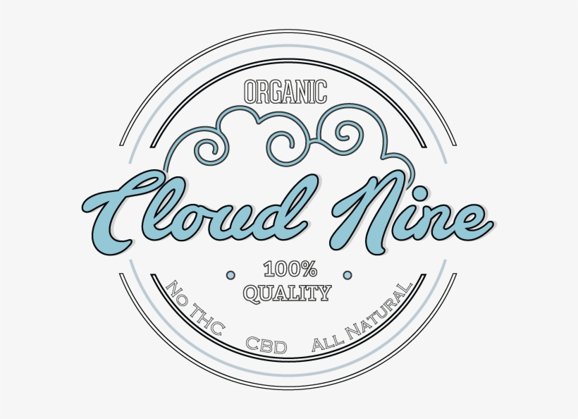 Quick Links - Circle, transparent png #8919172