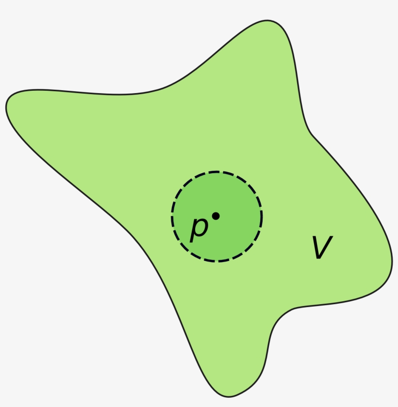 Neighborhood Illust1 - Окрестность, transparent png #8919688