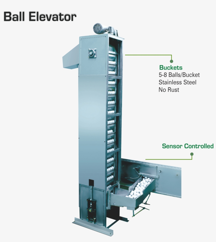 Golf Ball Elevator - Lever, transparent png #8919690