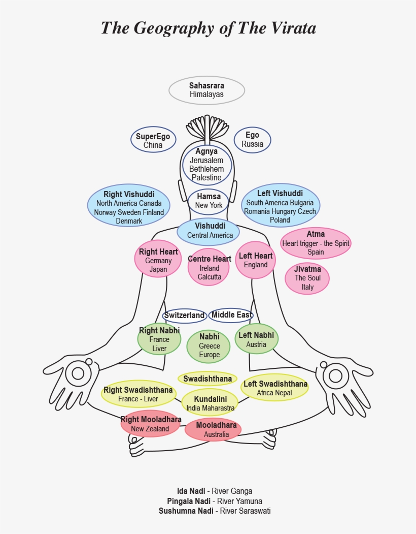 Diagram, transparent png #8919820
