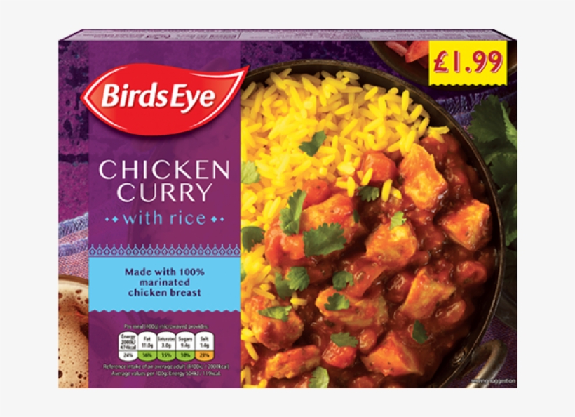 Chicken Curry Png, transparent png #8921316