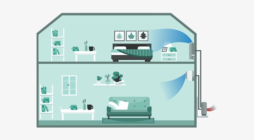 Loft Conversion, Low Wall Mounted Air Conditioner, - House, transparent png #8922093