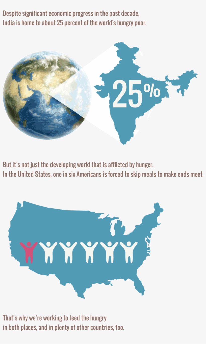 Why It Matters - Us And Britain Map, transparent png #8922701