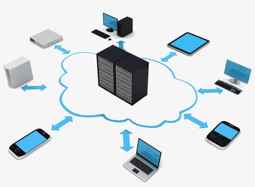 Shared Web Hosting Service - Cloud Computing Png, transparent png #8922898