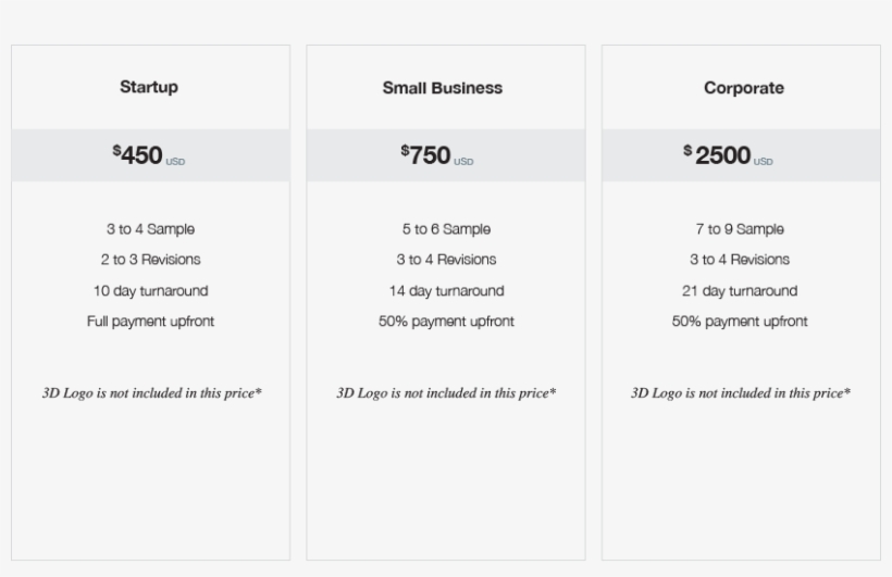 Custom Logo Pricing - Number, transparent png #8924693
