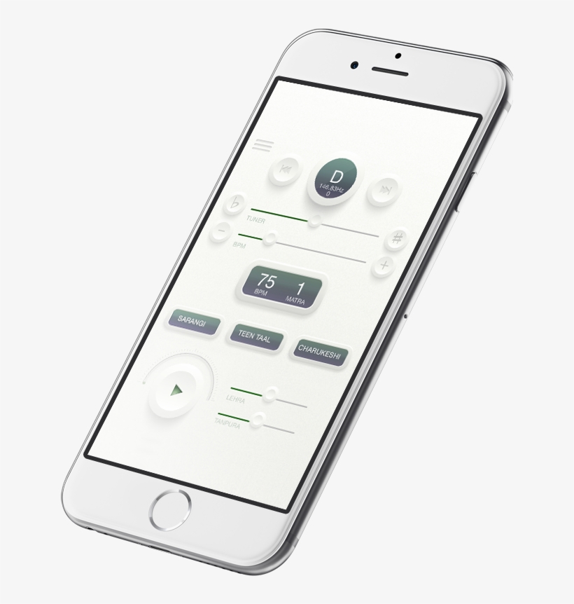 Feature Image - Iphone, transparent png #8925433