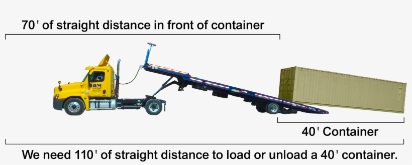 Truck Dimensions & Illustration - Tow Truck, transparent png #8926694