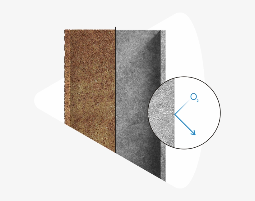 Optimization Of 'cleaning-painting' Chain - Circle, transparent png #8927519