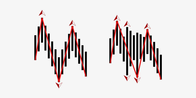 Fast Fractal Zigzag - Graphic Design, transparent png #8927629