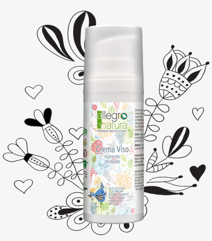 Lip Care, transparent png #8929458