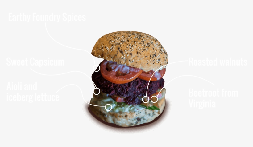 Blacksmiths Wife - Fast Food, transparent png #8929830