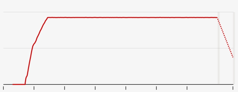 Plane Turned Erratically And Plunged To 15,000 Feet - Carmine, transparent png #8930351