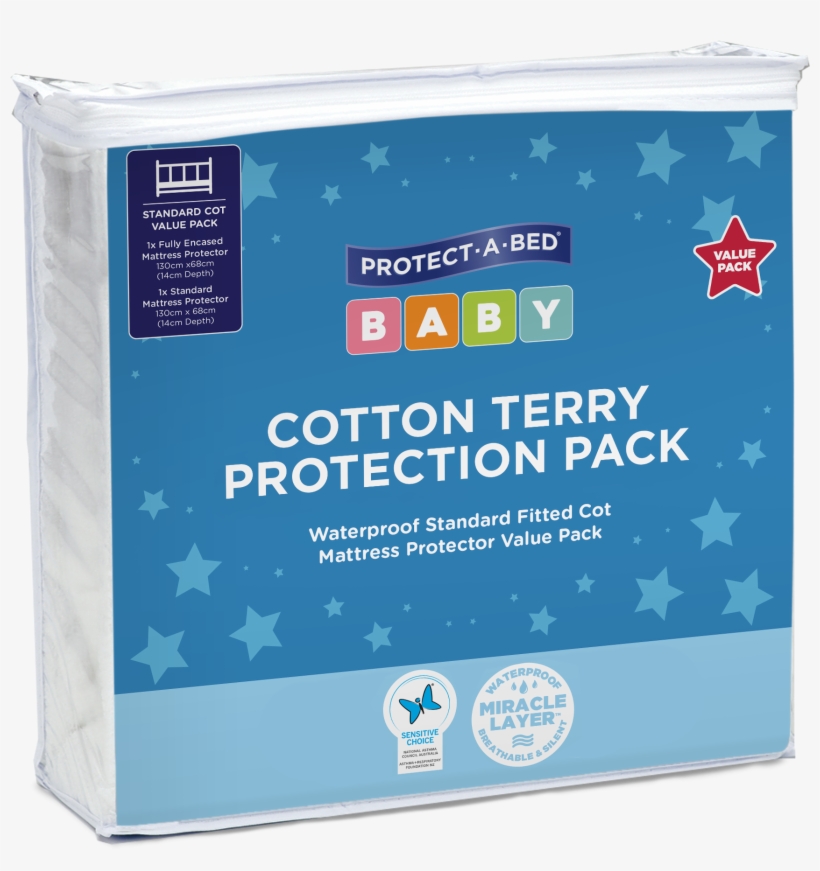 Cot Protection Pack - Box, transparent png #8931236