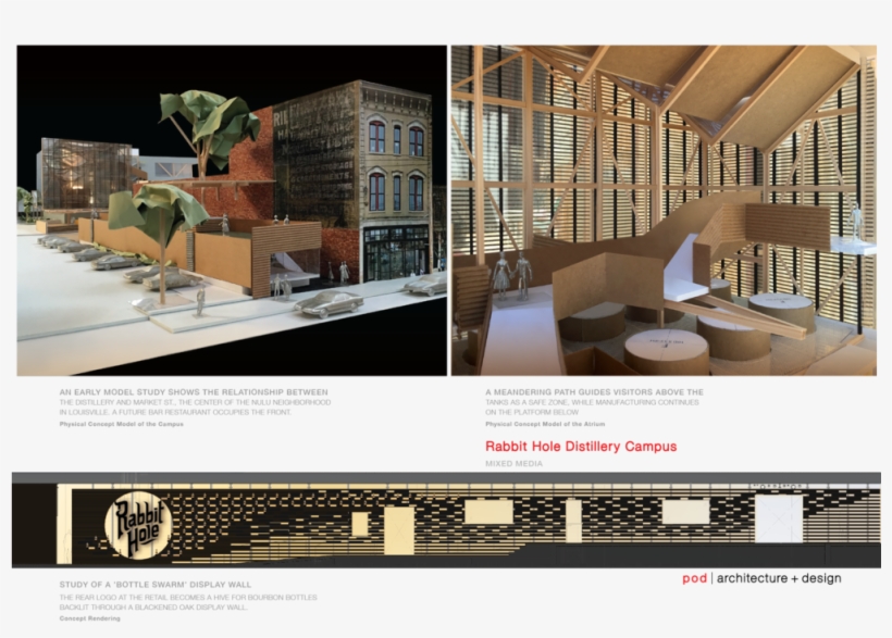 Pod Architecture Design Rabbit Hole Distilling4 08, transparent png #8937817