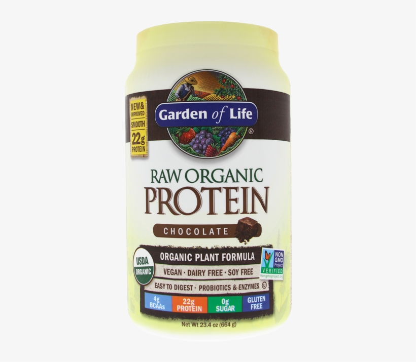 650 X 650 3 - 亞馬遜 有機 植物 蛋白 粉, transparent png #8940343