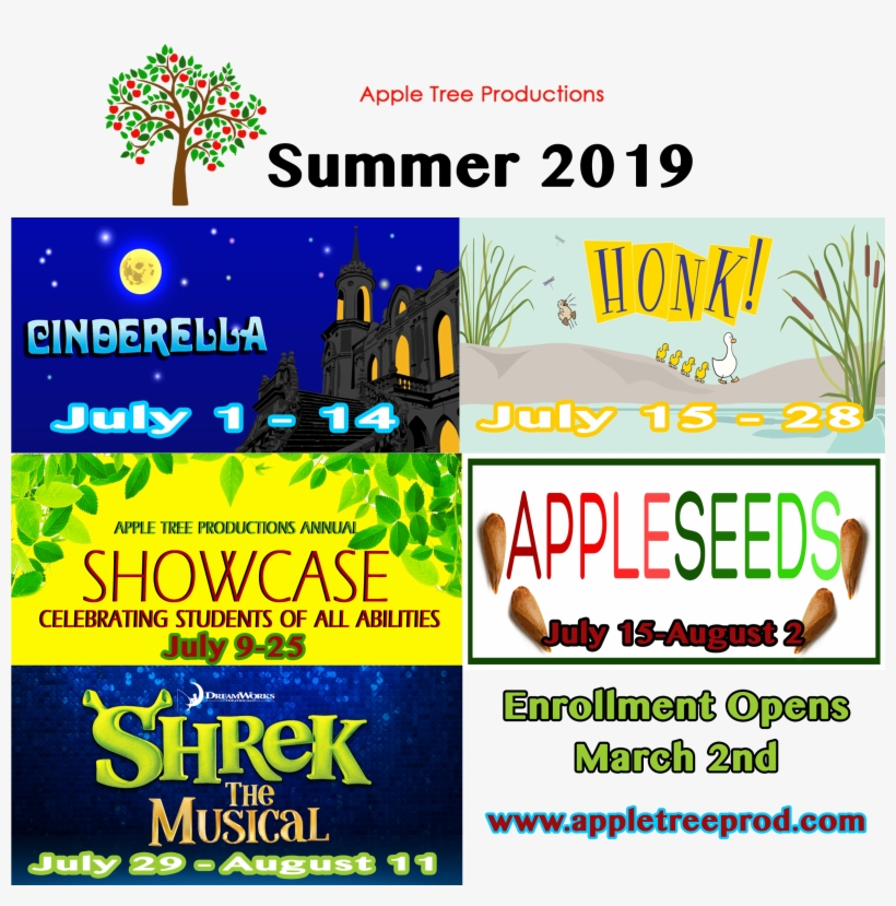 Summer 2019 - Graphic Design, transparent png #8940802